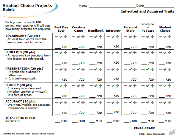 Student choice project options and rubric for the inherited and acquired traits lesson