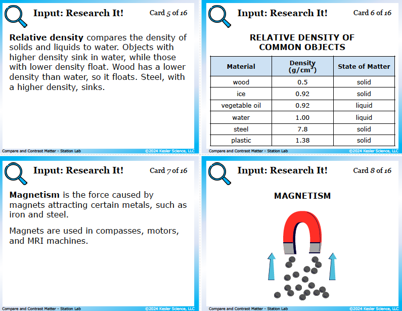 Input station card from the compare and contrast matter Station Lab