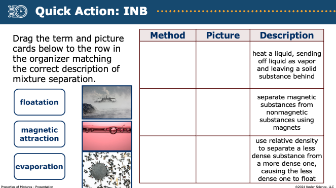 INB activity matching mixture separation methods: floatation, magnetic attraction, and evaporation