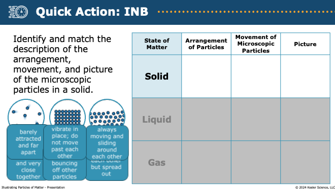 INB Quick Action sorting particle arrangement and movement for solids, liquids, and gases
