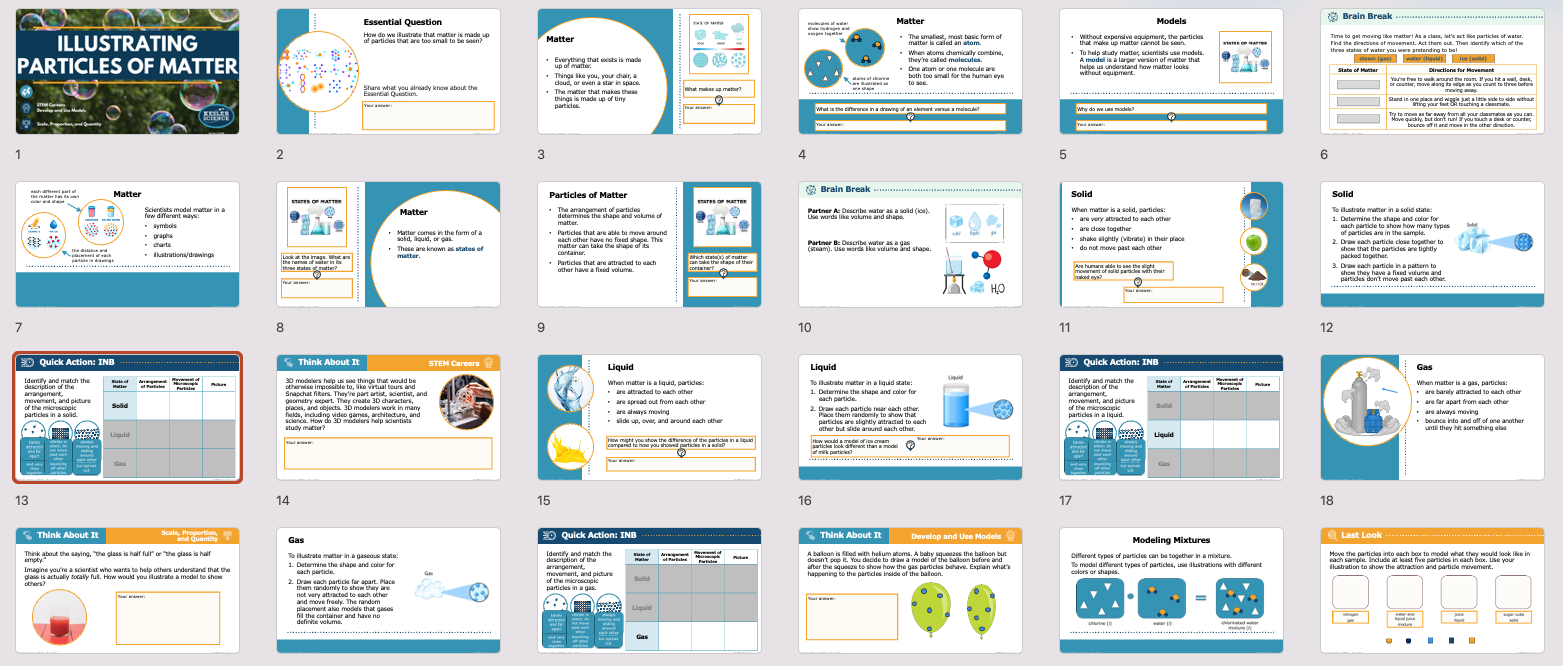 overview of illustrating particles of matter lesson slides covering solids, liquids, and gases