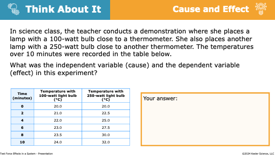 Think About It identifying independent and dependent variables in a lamp wattage experiment