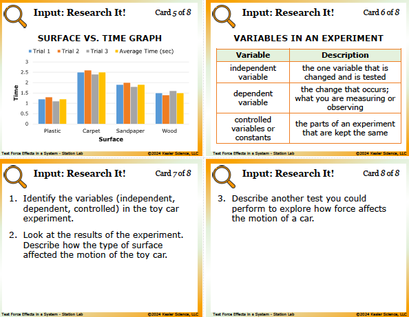 Input station card from the test force effects in a system Station Lab