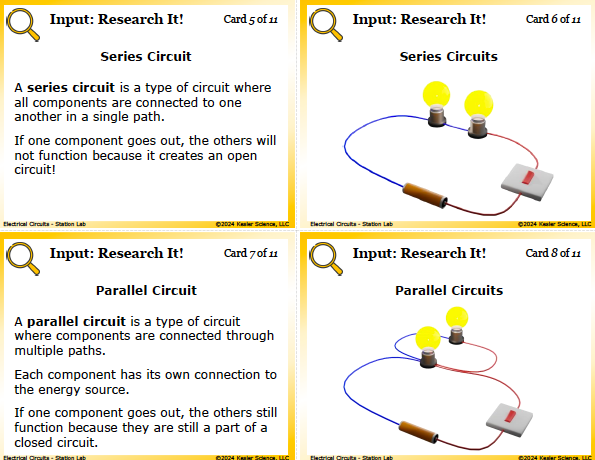Input station card from the electrical circuits Station Lab