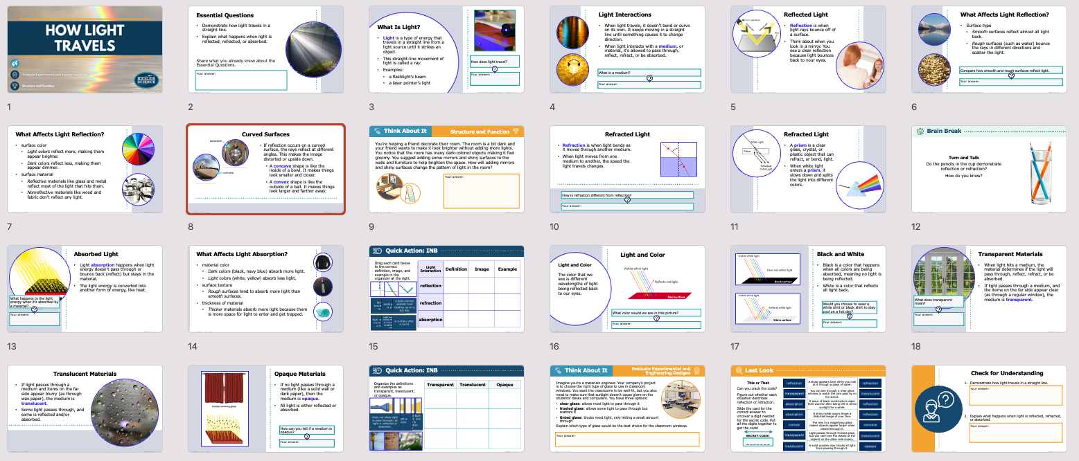 overview of How Light Travels lesson slides covering reflection, refraction, and absorption