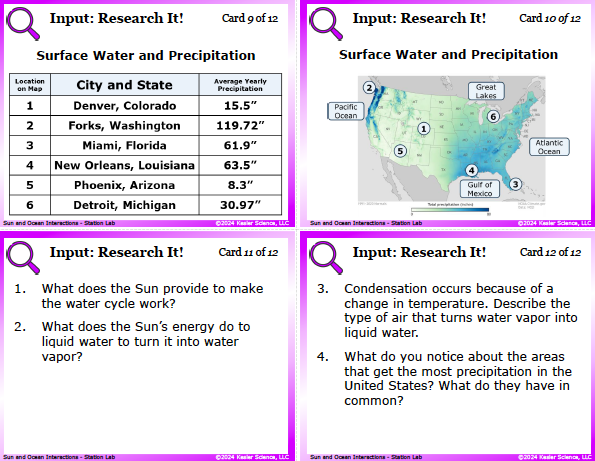 Input station card from the sun and ocean interactions Station Lab