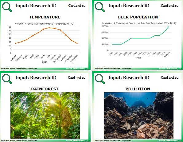 Station Lab research cards showing temperature, deer population, rainforest, and pollution data