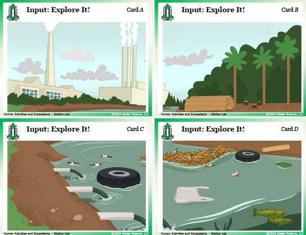 Input station card from the human activities and ecosystems Station Lab