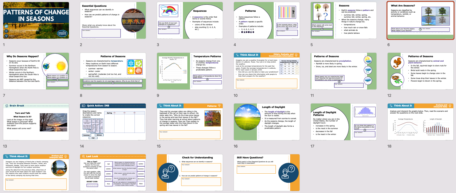 overview of patterns of change in seasons lesson slides including temperature and daylight data