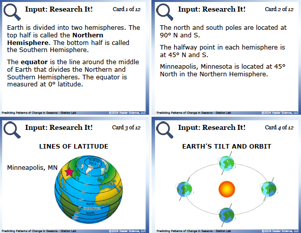 Input station card from the patterns of change in seasons Station Lab