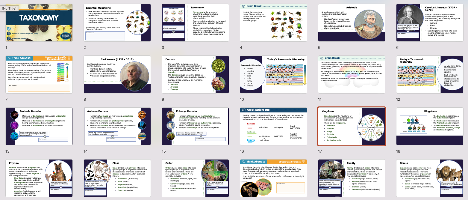 presentation slide overview for the taxonomy classification lesson