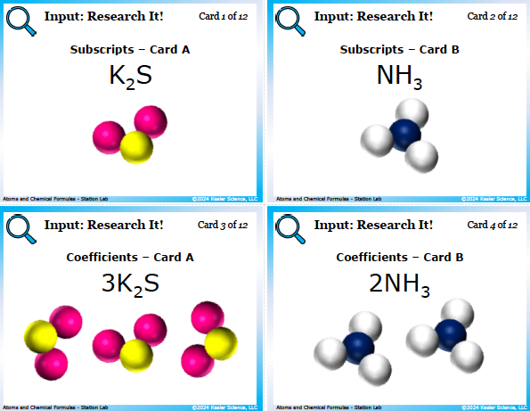 Input station card from the atoms and chemical formulas Station Lab