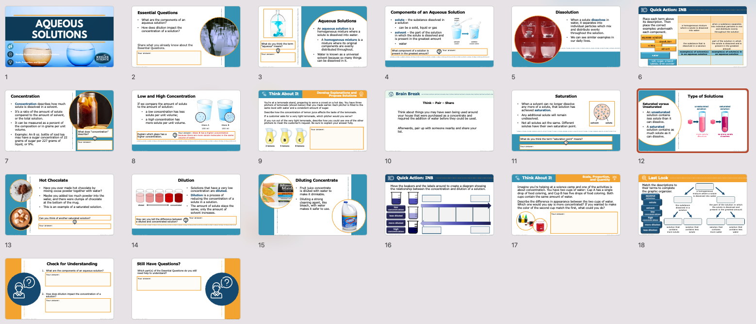 overview of the aqueous solutions lesson covering solutes, solvents, concentration, and types of solutions