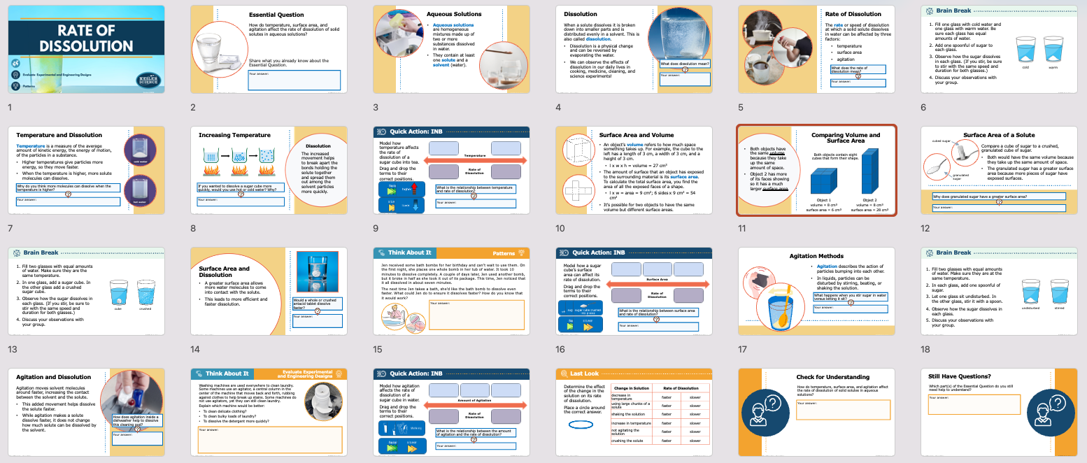 overview of rate of dissolution lesson slides covering temperature, surface area, and stirring