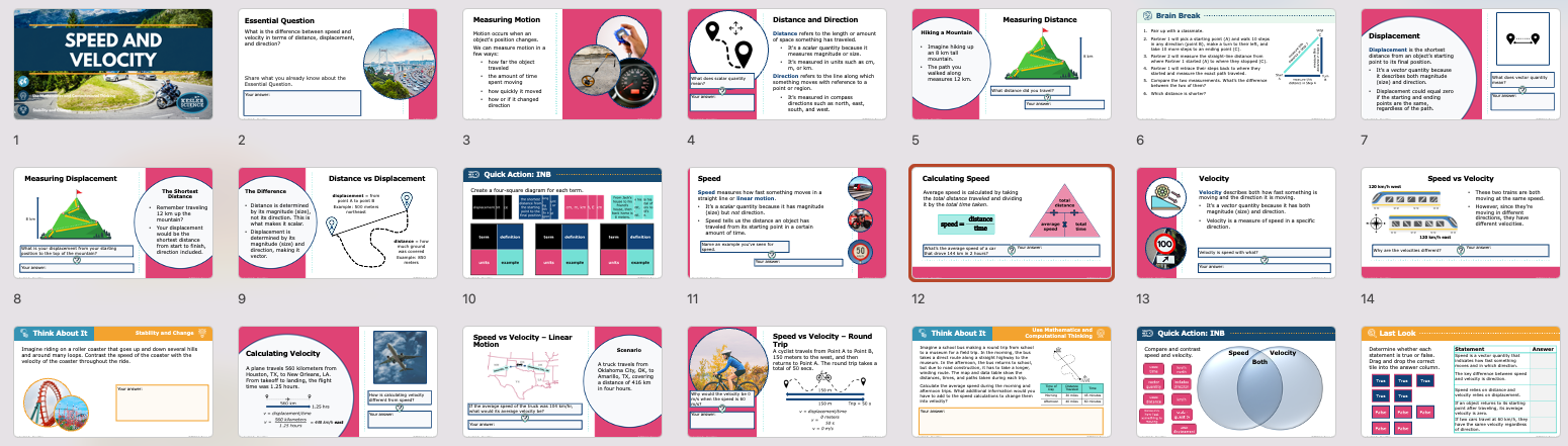 presentation slide overview for the speed and velocity lesson