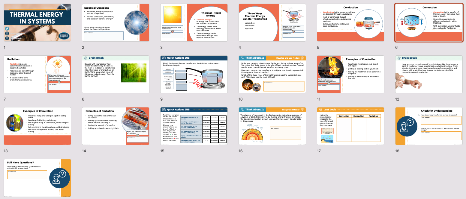 presentation slide overview for the thermal equilibrium lesson