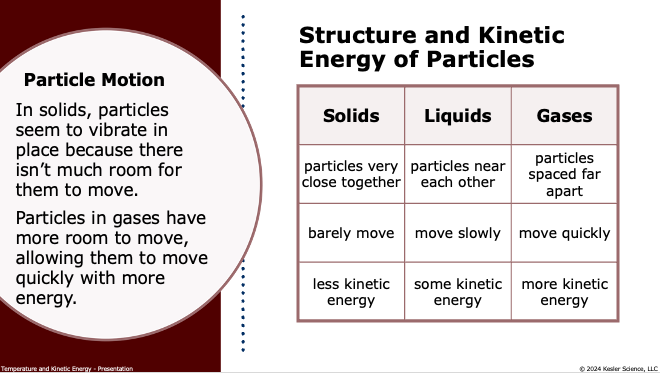 comparing particle motion and kinetic energy in solids, liquids, and gases