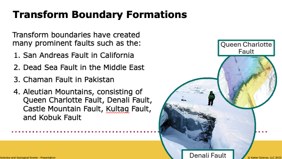 transform boundary faults including the San Andreas, Dead Sea, Chaman, and Denali faults