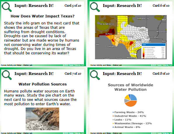 Input station card from the human activity and water Station Lab