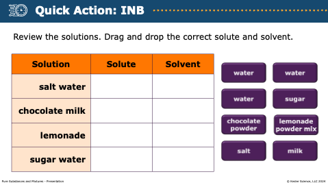 INB activity identifying the solute and solvent in salt water, chocolate milk, and lemonade