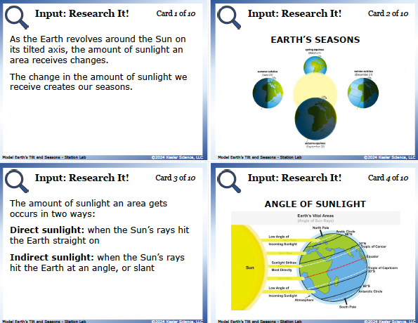 Input station card from the earth's tilt and seasons Station Lab