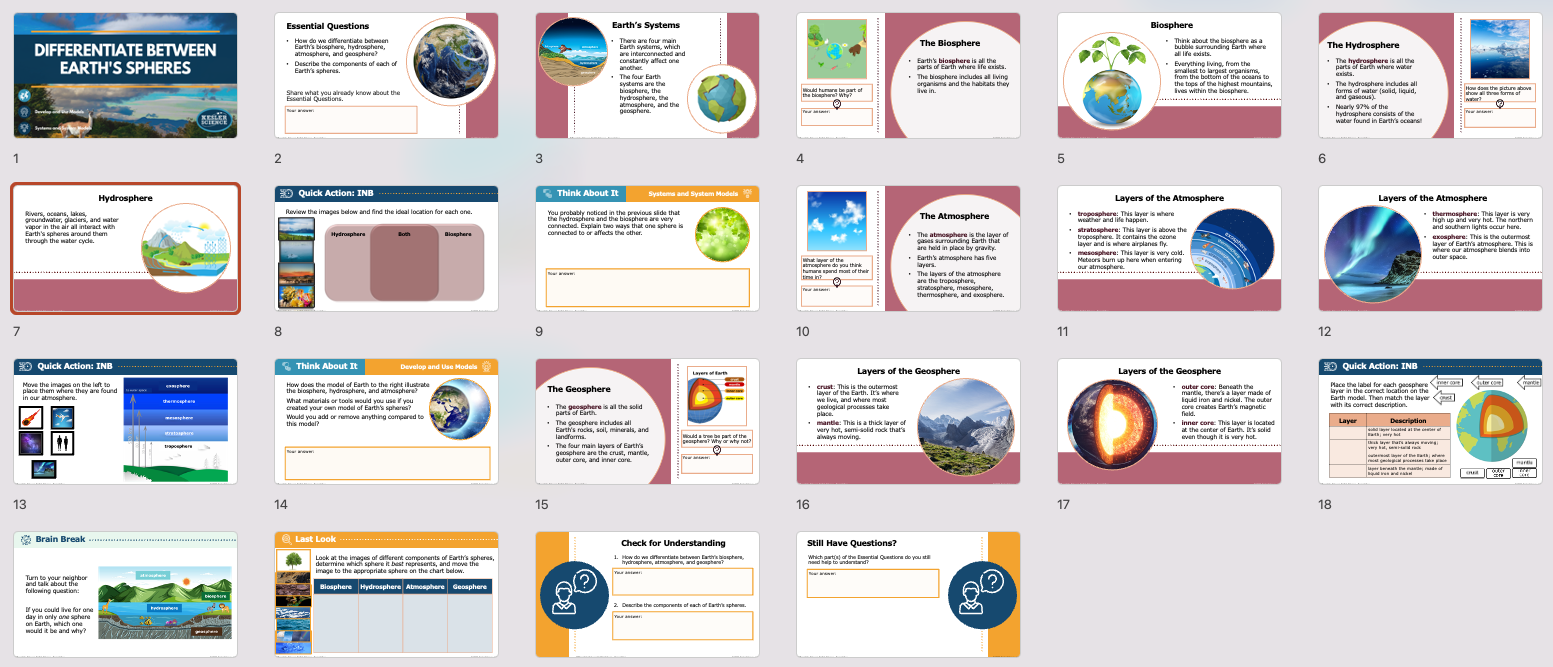 presentation overview slides for the differentiate Earths spheres lesson