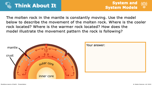 think about it activity describing convection movement of molten rock through the mantle, outer core, and inner core