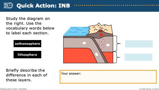 quick action INB labeling the asthenosphere and lithosphere layers of the Earth on a tectonic diagram