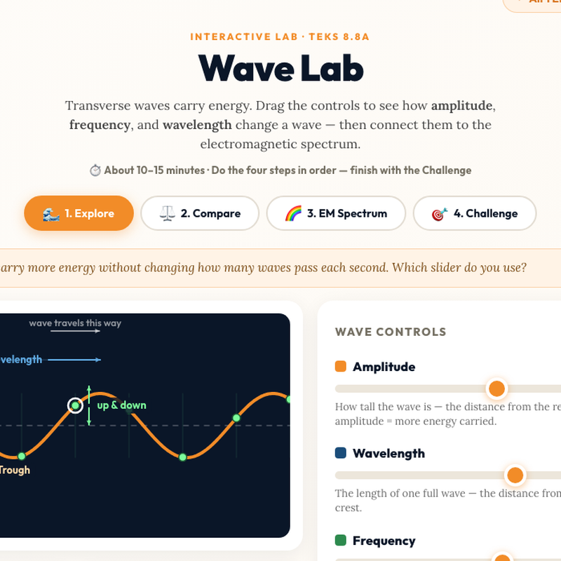 Transverse Wave Lab interactive screenshot