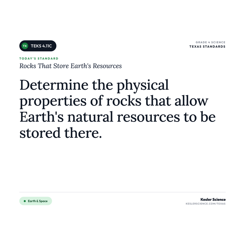 Rocks That Store Earth's Resources — I Can Poster Pack cover