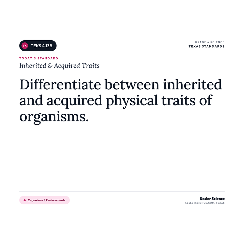 Inherited & Acquired Traits — I Can Poster Pack cover