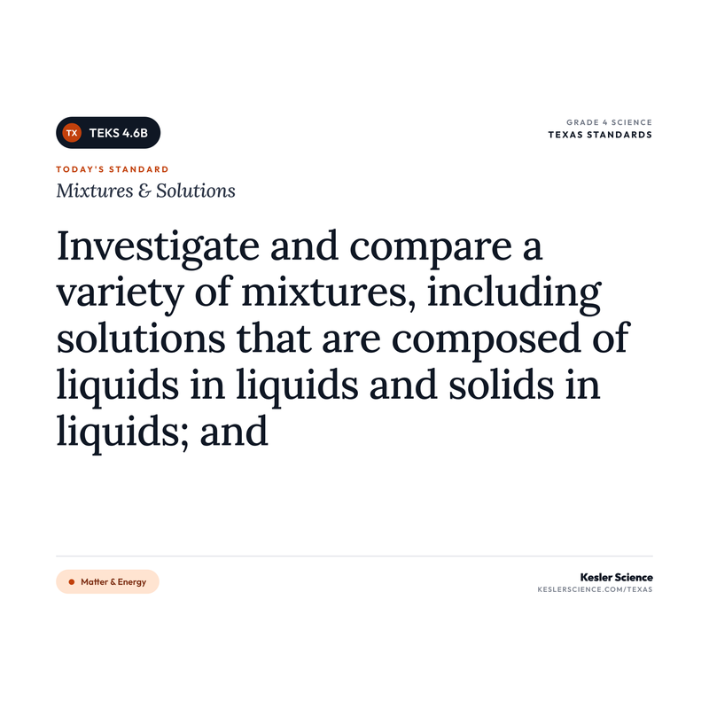 Mixtures & Solutions — I Can Poster Pack cover