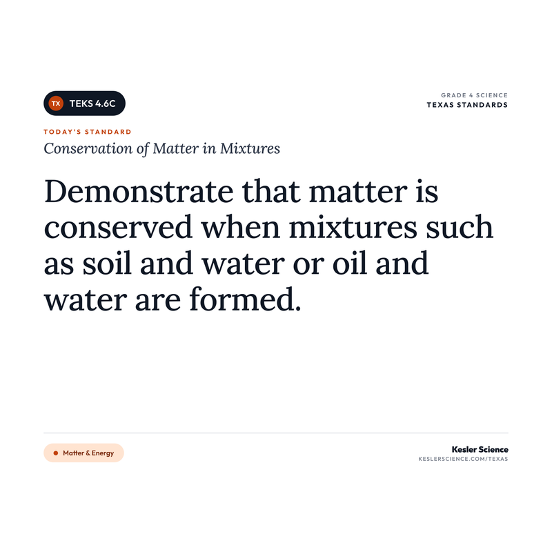 Conservation of Matter in Mixtures — I Can Poster Pack cover