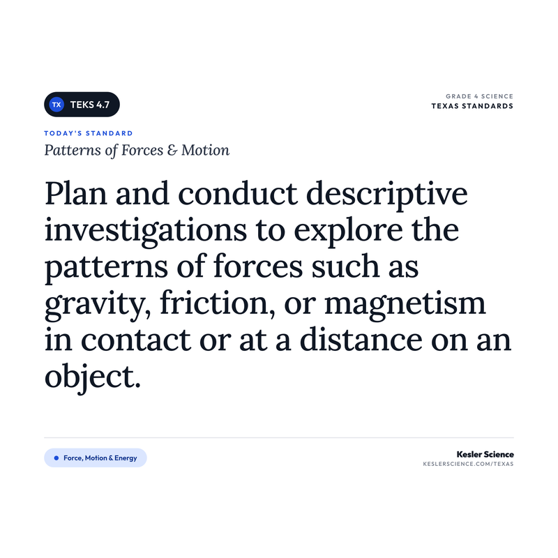 Patterns of Forces & Motion — I Can Poster Pack cover
