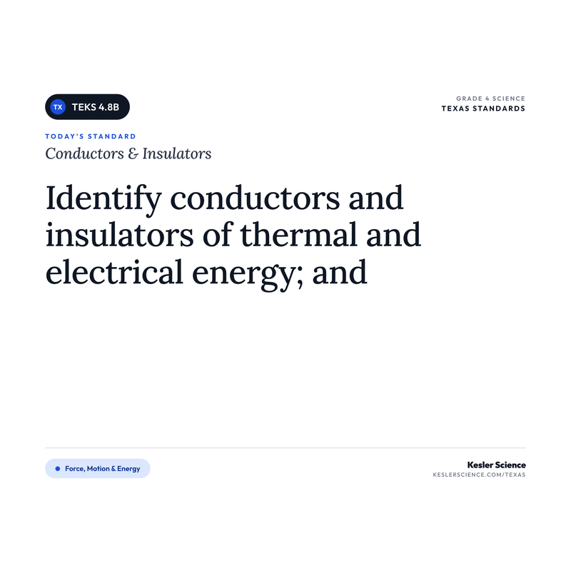 Conductors & Insulators — I Can Poster Pack cover