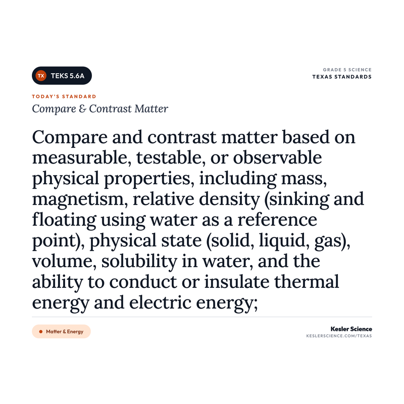 Compare & Contrast Matter — I Can Poster Pack cover
