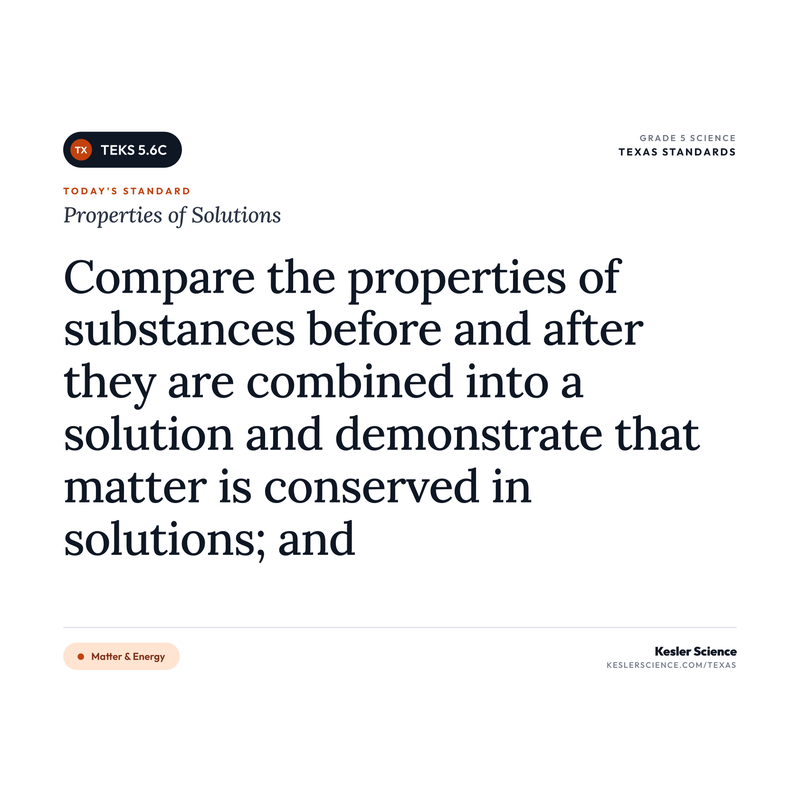 Properties of Solutions — I Can Poster Pack cover
