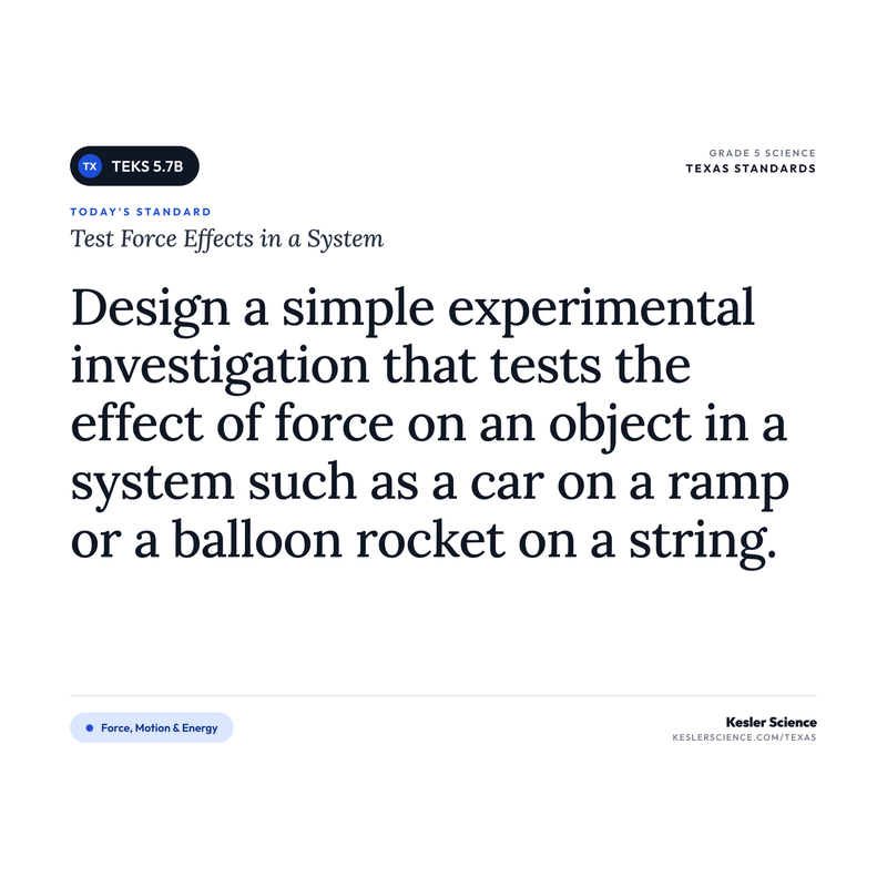 Test Force Effects in a System — I Can Poster Pack cover