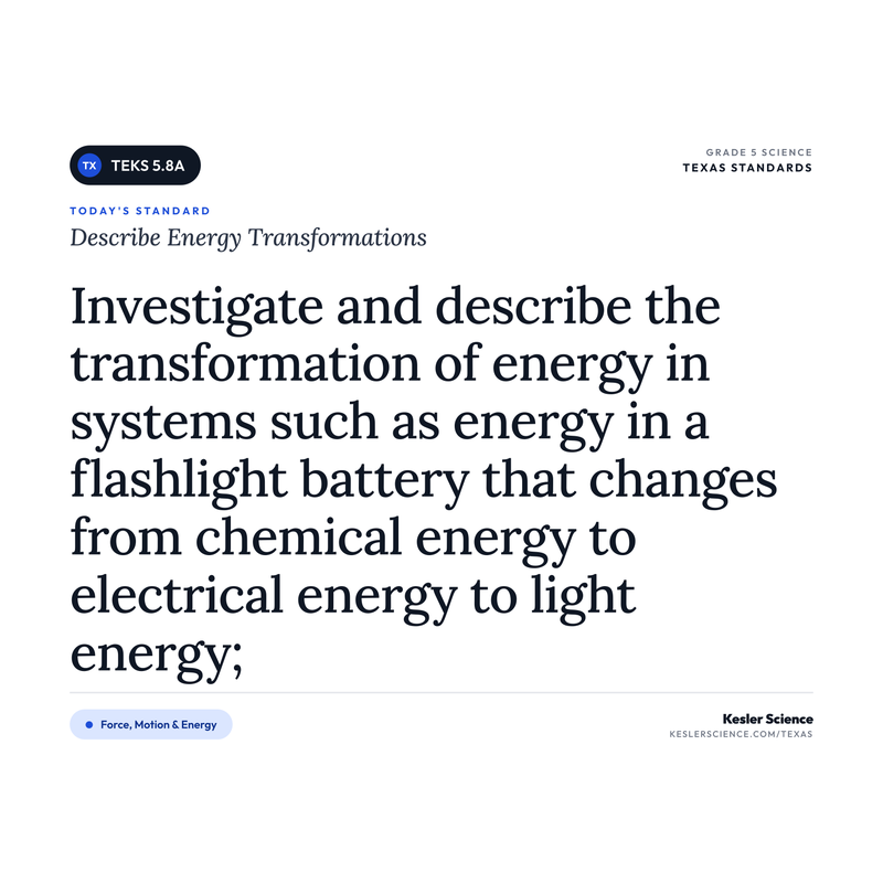 Describe Energy Transformations — I Can Poster Pack cover