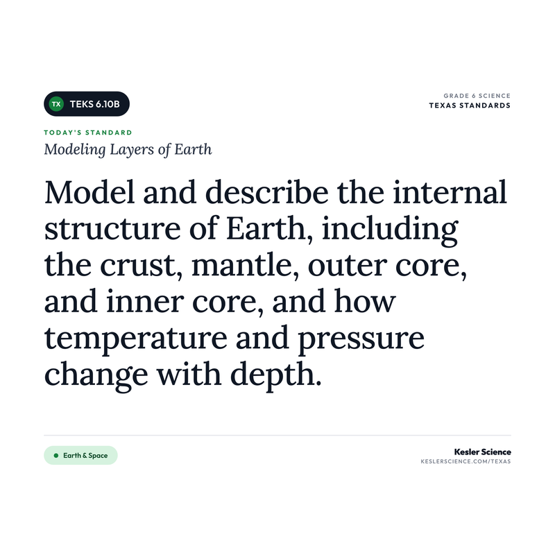 Modeling Layers of Earth — I Can Poster Pack cover