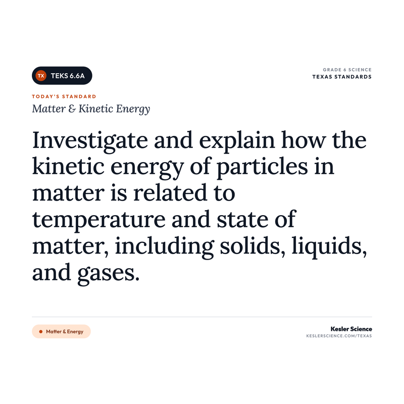 Matter & Kinetic Energy — I Can Poster Pack cover