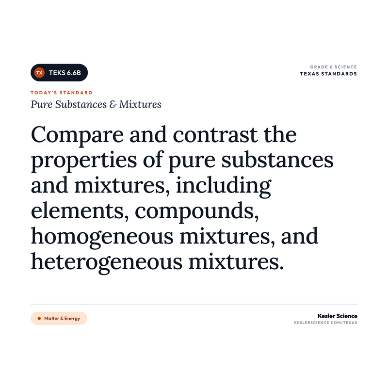 Pure Substances & Mixtures — I Can Poster Pack cover