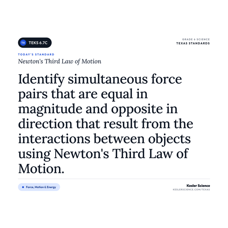 Newton's Third Law of Motion — I Can Poster Pack cover