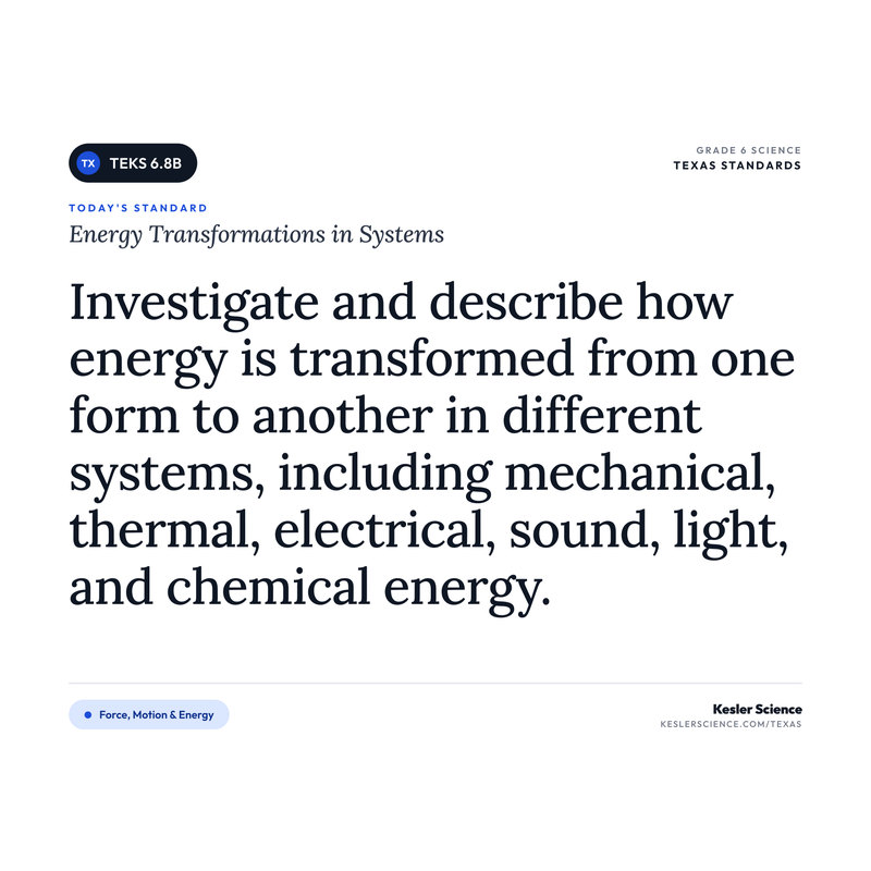 Energy Transformations in Systems — I Can Poster Pack cover