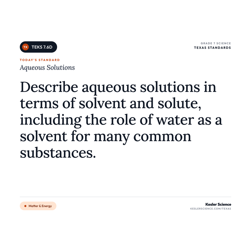 Aqueous Solutions — I Can Poster Pack cover