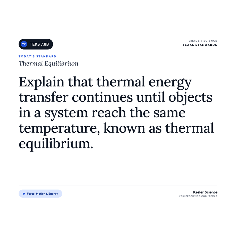 Thermal Equilibrium — I Can Poster Pack cover