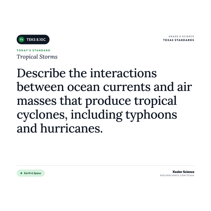 Tropical Storms — I Can Poster Pack cover