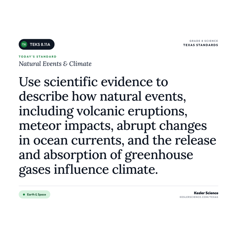 Natural Events & Climate — I Can Poster Pack cover