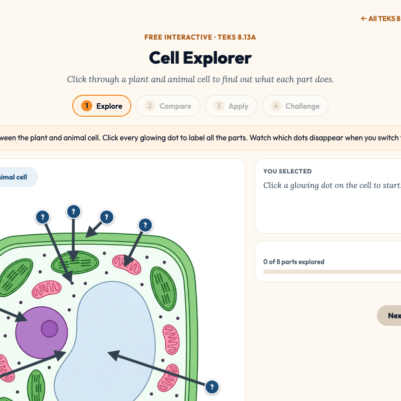 Cell Explorer Interactive Lab cover