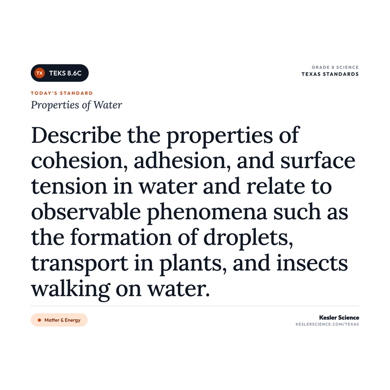 Properties of Water — I Can Poster Pack cover